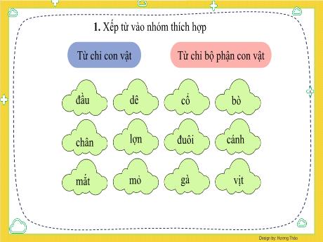 Bài giảng Tiếng Việt Lớp 2 (Kết nối tri thức) - Bài: Mở rộng vốn từ Động vật