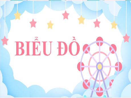 Bài giảng môn Toán Khối 4 - Bài: Biểu đồ