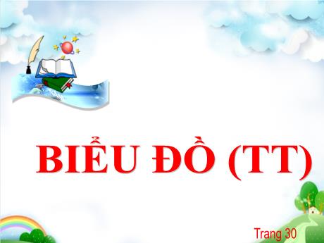 Bài giảng môn Toán Lớp 4 - Bài: Biểu đồ (Tiếp theo - Trang 30)