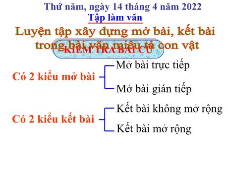 Bài giảng Tiếng Việt Lớp 4 (Tập làm văn) - Tuần 32, Bài: Luyện tập xây dựng mở bài, kết bài trong bài văn miêu tả con vật - Năm học 2021-2022 - Nguyễn Thị Bích Thủy